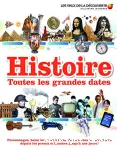 Histoire vignette