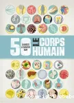 Le corps humain vignette